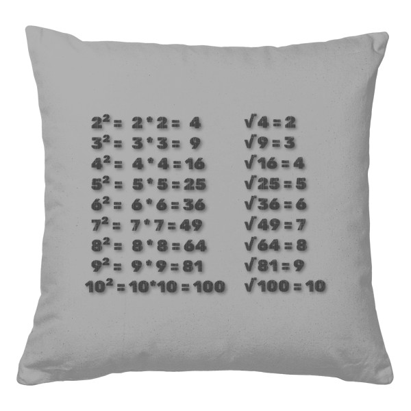 Matematický polštář Mocniny a odmocniny