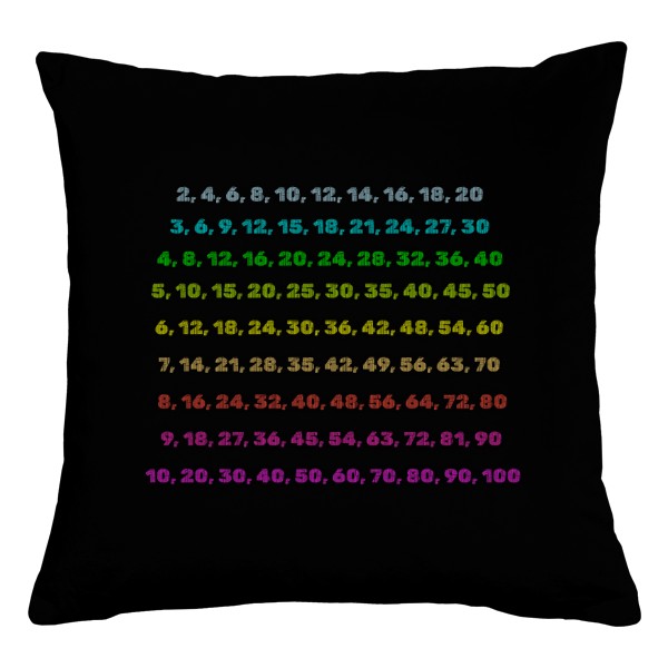 Matematický polštář Násobilka 1-10