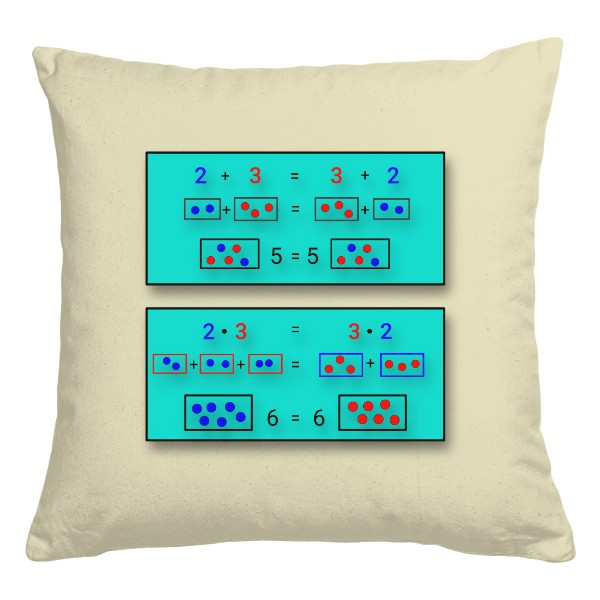 Matematický polštář Sčítání a násobení